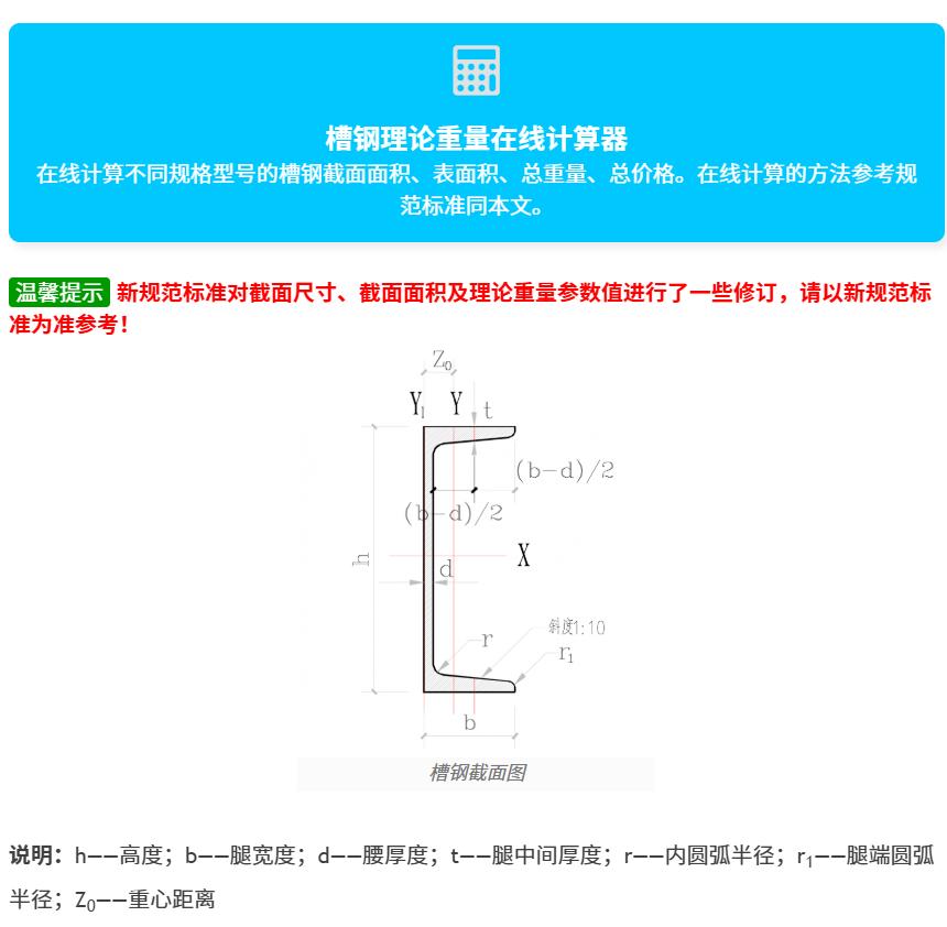 角钢产品示意图