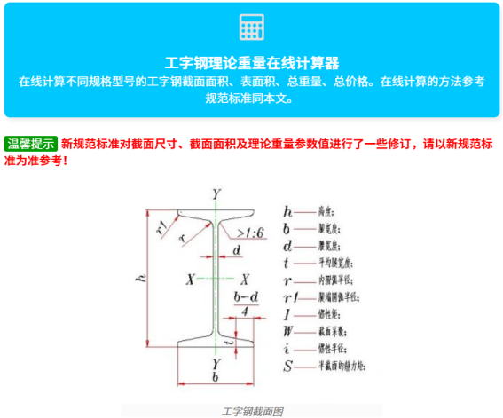 工字钢计算方法示意图